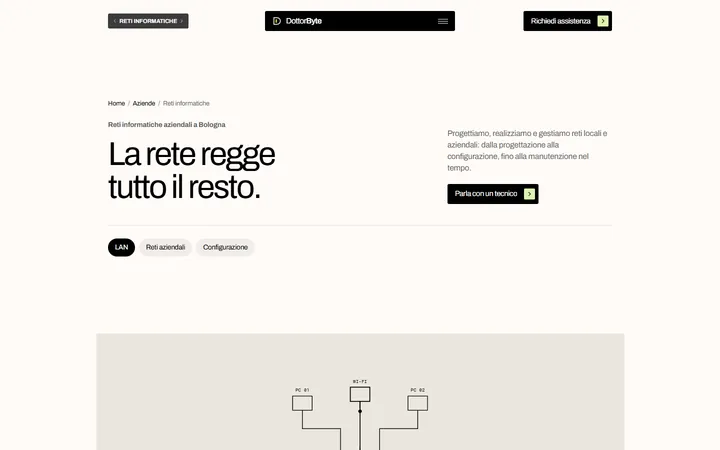 Pagina «Reti informatiche» del progetto DottorByte