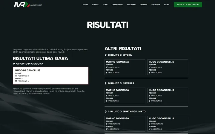 Pagina «Risultati» del progetto IVR Racing Project