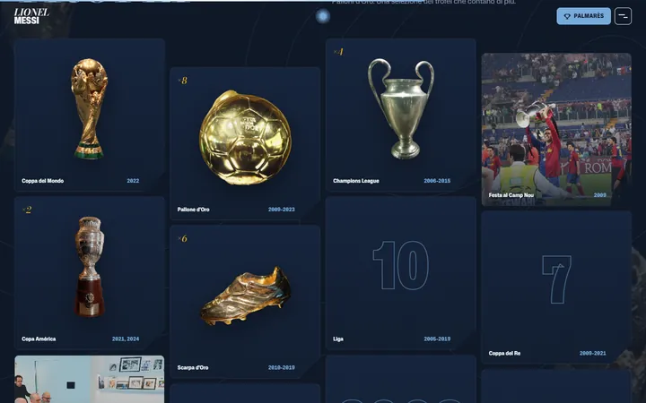 Pagina «Sala dei trofei» del progetto Lionel Messi · Tributo