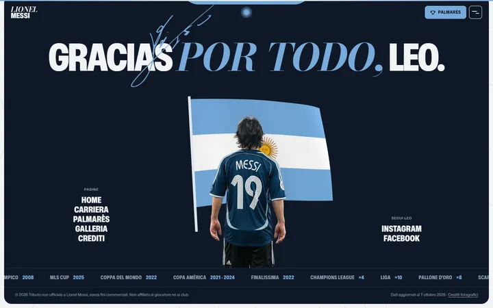 Pagina «Il finale: Gracias por todo» del progetto Lionel Messi · Tributo