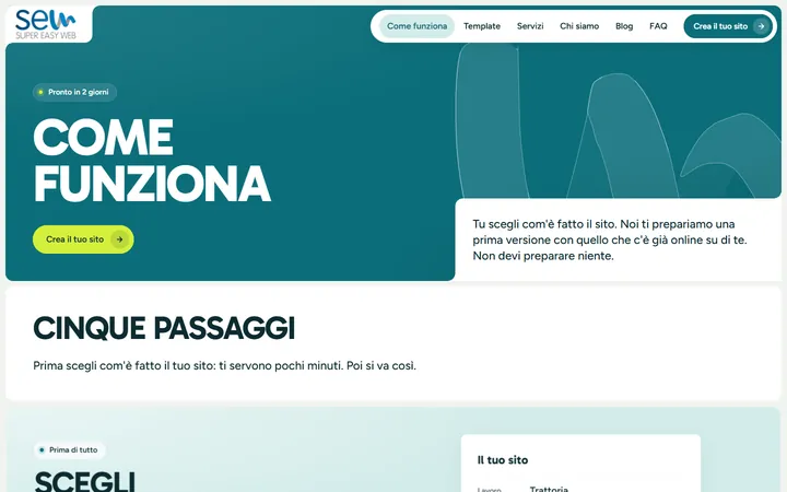 Pagina «Come funziona» del progetto Super Easy Web