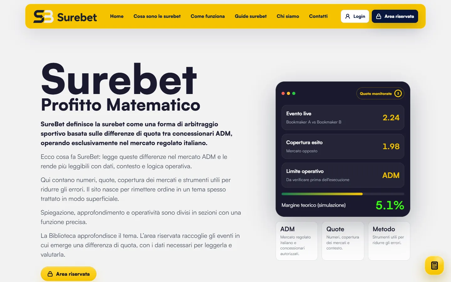 Prima schermata di surebet.it, catturata dal vivo