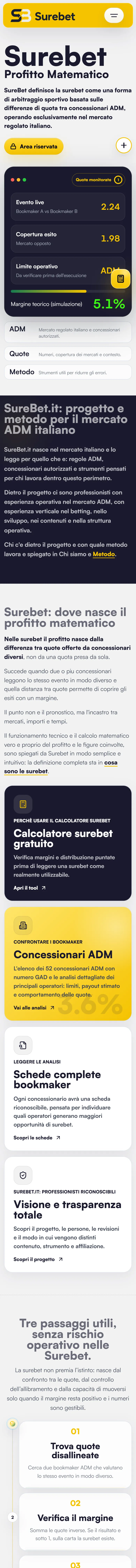 Home di surebet.it a pagina intera, su telefono